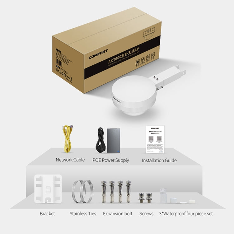 COMFAST WA933 Wi-Fi6 3000Mbps Outdoor Access Point Dual Band Waterproof Wireless Router Support VLAN(US Plug) by COMFAST