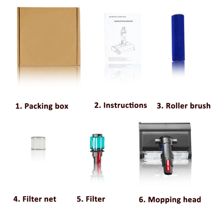 For Dyson V7 V8 V10 V11 V15 Vacuum Cleaner Wet Dry Mopping Head by buy2fix