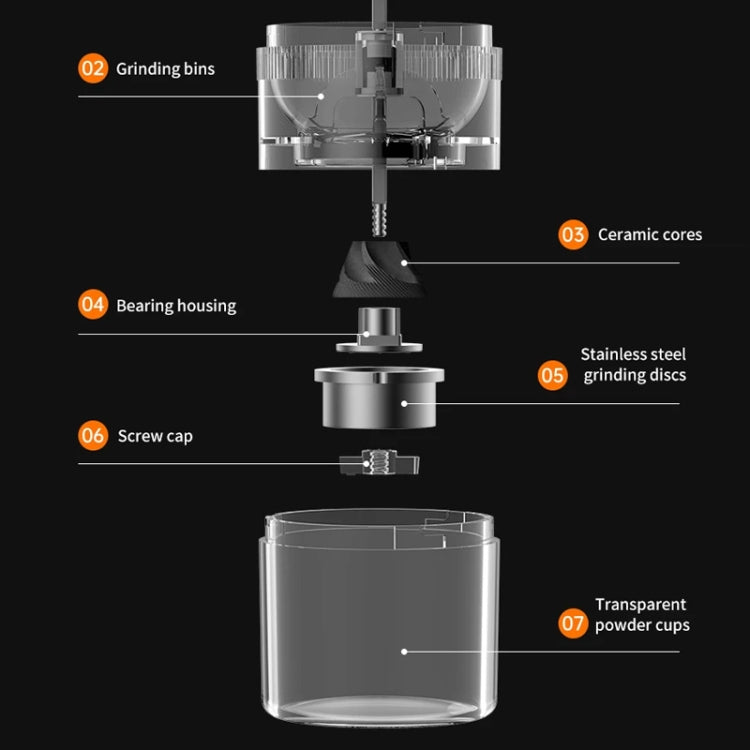 USB Automatic Wireless Electric Portable Coffee Grinder(White) - Coffee Machine & Accessories by buy2fix | Online Shopping UK | buy2fix