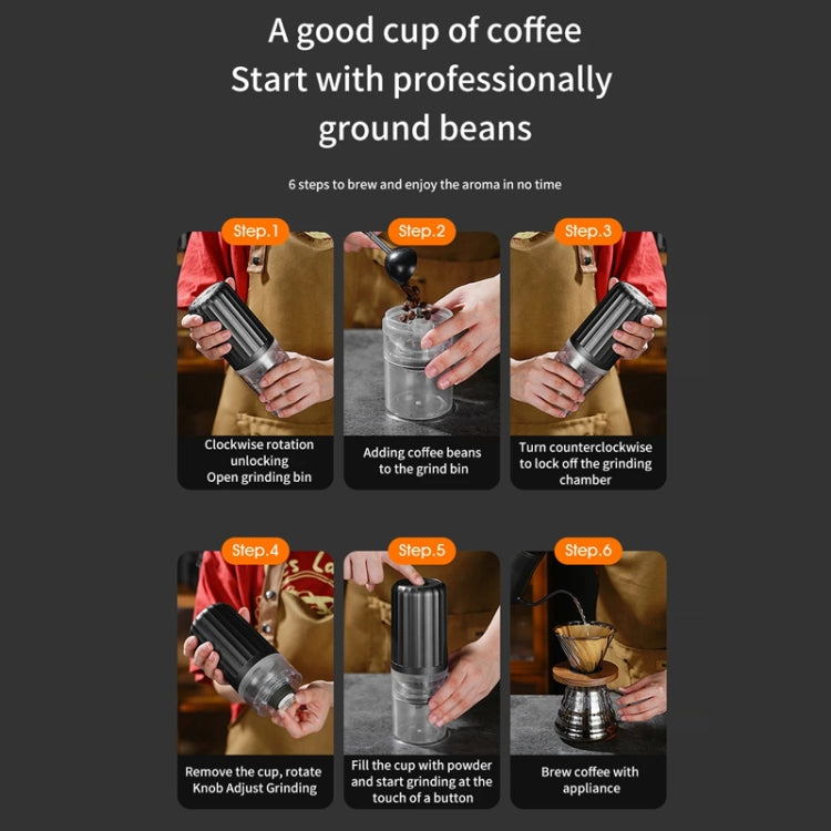 USB Automatic Wireless Electric Portable Coffee Grinder(White) - Coffee Machine & Accessories by buy2fix | Online Shopping UK | buy2fix