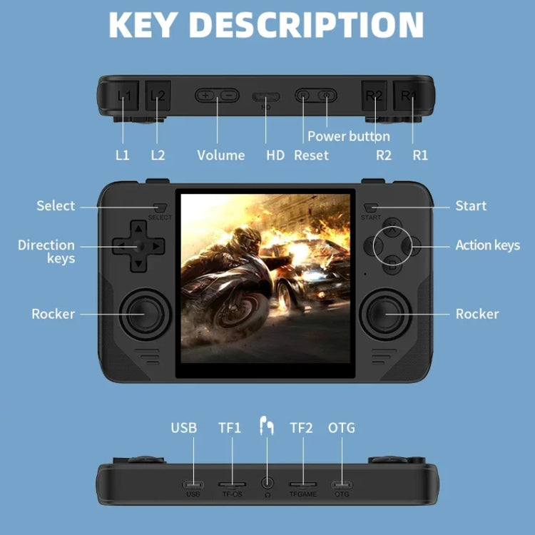 POWKIDDY RGB30 4 Inch IPS Screen Handheld Game Console Built In WIFI+Bluetooth 16GB+256GB(Blue) - Pocket Console by POWKIDDY | Online Shopping UK | buy2fix