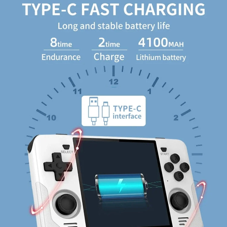 POWKIDDY RGB30 4 Inch IPS Screen Handheld Game Console Built In WIFI+Bluetooth 16GB+256GB(Blue) - Pocket Console by POWKIDDY | Online Shopping UK | buy2fix