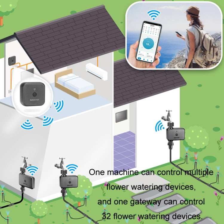 NADSTER US Plug Bluetooth WiFi Remote Automatic Timed Flower Watering Controller, Specification: Single Outlet - Watering & Irrigation by NADSTER | Online Shopping UK | buy2fix