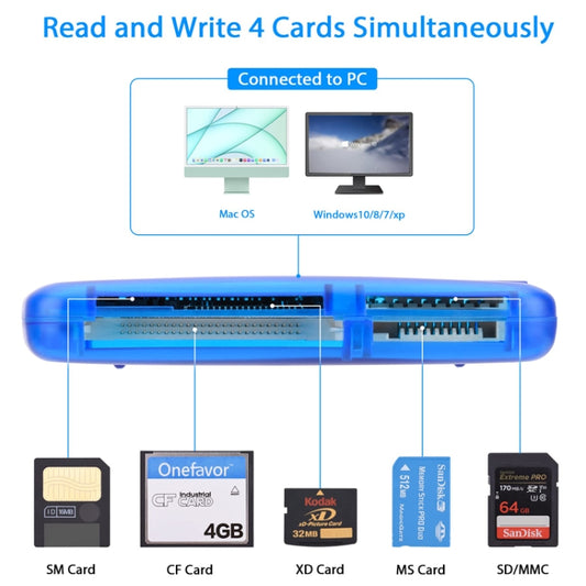 Onefavor All-In-One Card Reader Support SM / XD / SD / MMC / MS / CF Card, Model: Card Reader by Onefavor
