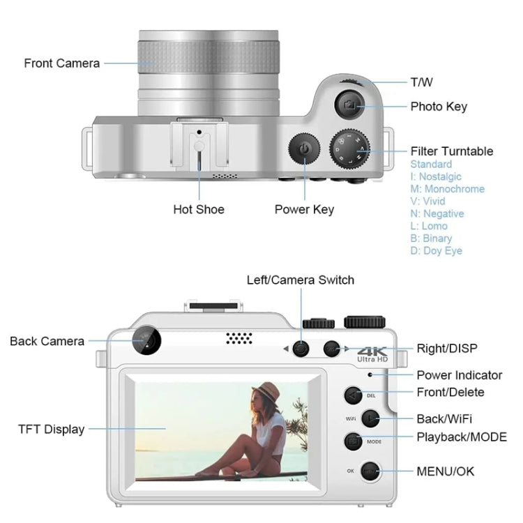 3-Inch Display Digital Camera Dual Front And Rear Cameras 48MP, 18x Digital Zoom 4K HD Camcorder(White) by buy2fix