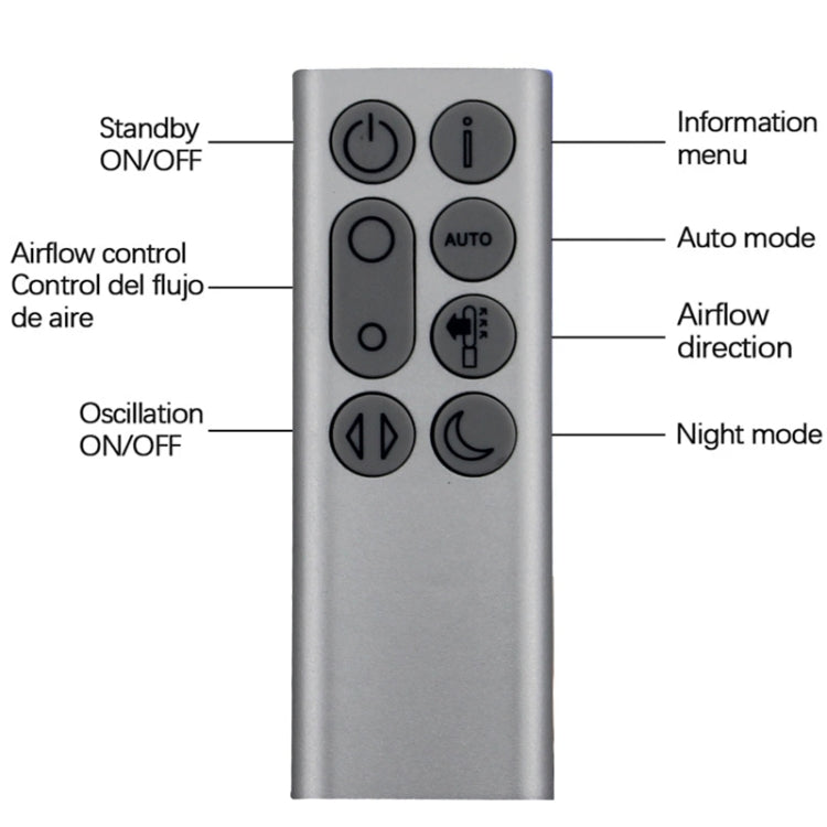 For Dyson TP04 TP06 TP09 DP04 Air Purifier Bladeless Fan Remote Control(Style 16) - For Dyson Accessories by buy2fix | Online Shopping UK | buy2fix