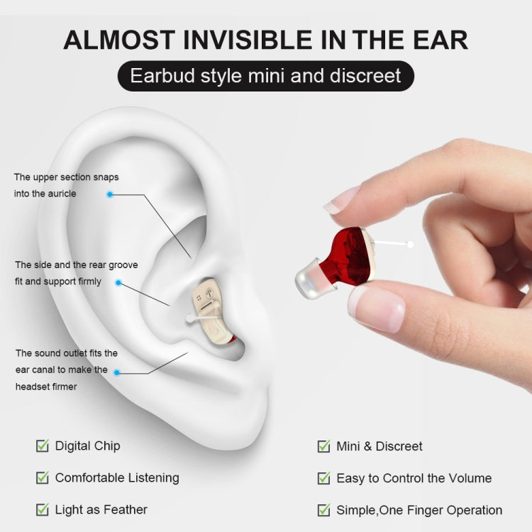 1pair Invisible In-Ear Hearing Aid Sound Amplifier For The Elderly And Hearing Impaired(Black) - Hearing Aids by buy2fix | Online Shopping UK | buy2fix