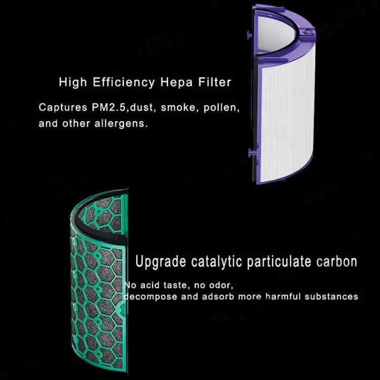 2pcs /Set Activated Carbon Filter For Dyson Air Purifier TP04 / TP05 / TP07, HP04 / HP05 / HP07, DP04 / DP05 / DP07 by buy2fix