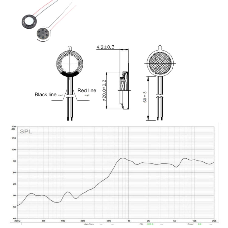 2PCS 20mm 8Ohm 0.5W/1W For Medical Toys Security Plastic Speaker Internal Magnetic Welding Wire Voice Speaker by buy2fix