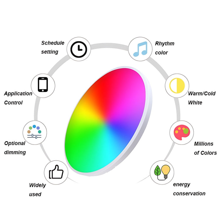 24W 30cm RGBCW Full Color Smart WiFi Tuya Ceiling Light with Remote Control - Smart Light Bulbs by buy2fix | Online Shopping UK | buy2fix