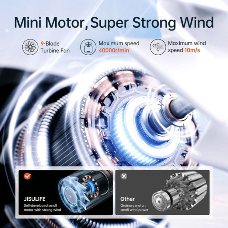 JisuLife Life9 High Speed Handheld Small Fan Mini Portable USB Rechargeable Desktop Cooling Electric Fan, Battery Capacity: 5000mAh(Gray) - Electric Fans by Jisulife | Online Shopping UK | buy2fix