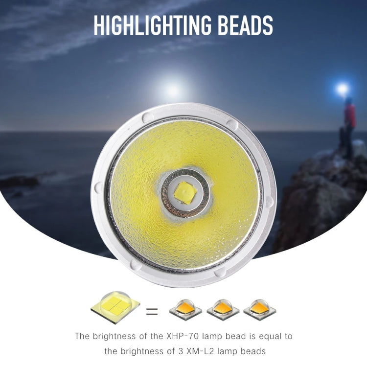 XHP70.2 Diving Flashlight 3000 Lumens IPX8 Waterproof Underwater 80m 5000mAh x 2 Yellow Light - Diving Flashlight by buy2fix | Online Shopping UK | buy2fix