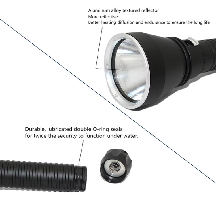 XHP70.2 Diving Flashlight 3000 Lumens IPX8 Waterproof Underwater 80m 5000mAh x 2 White Light - Diving Flashlight by buy2fix | Online Shopping UK | buy2fix