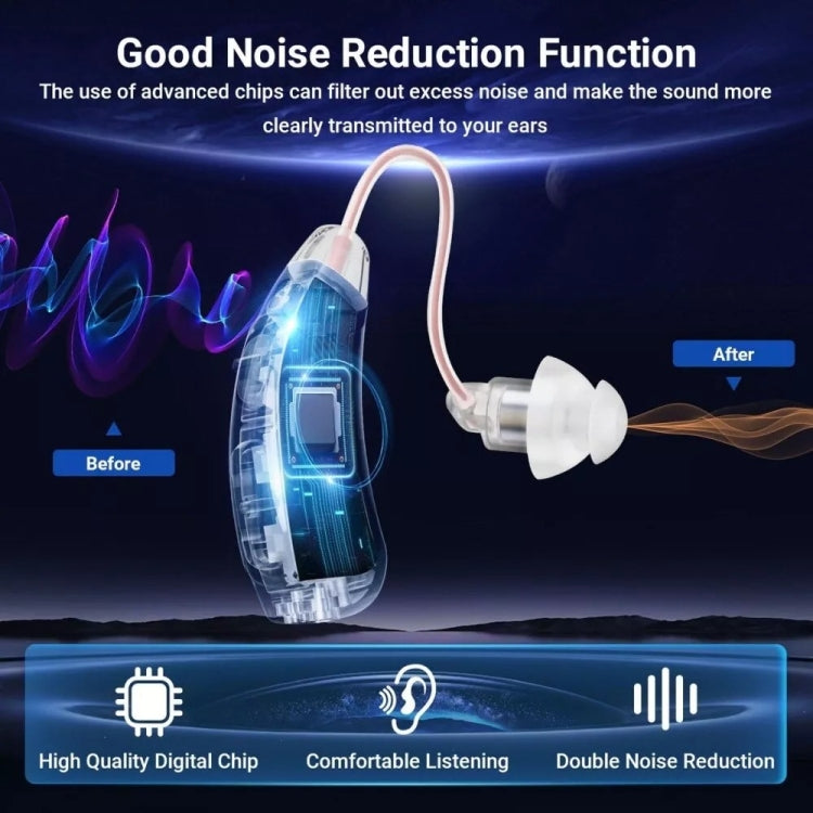 Z-128 Mini Invisible Rechargeable Digital Hearing Aid Personal Sound Amplifier(Skin Color) - Hearing Aids by buy2fix | Online Shopping UK | buy2fix