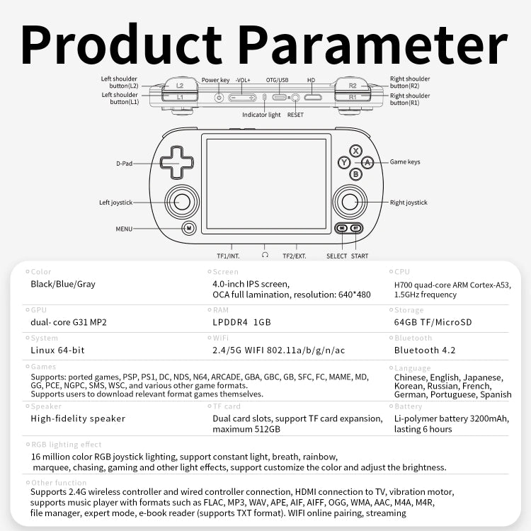 ANBERNIC RG40XXH WIFI Wireless Joystick Pocket Console HDMI Connection TV Online Sparring Game Console 64G(Blue) - Pocket Console by ANBERNIC | Online Shopping UK | buy2fix