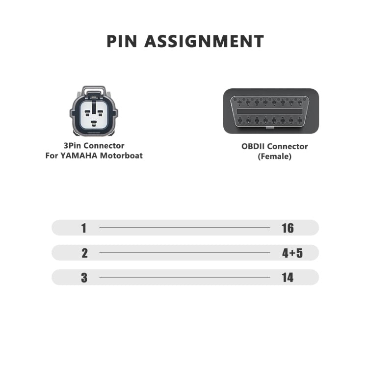 For Yamaha Jet Ski 3-Pin OBD Female Diagnostic Cable Adapter(30cm) by buy2fix