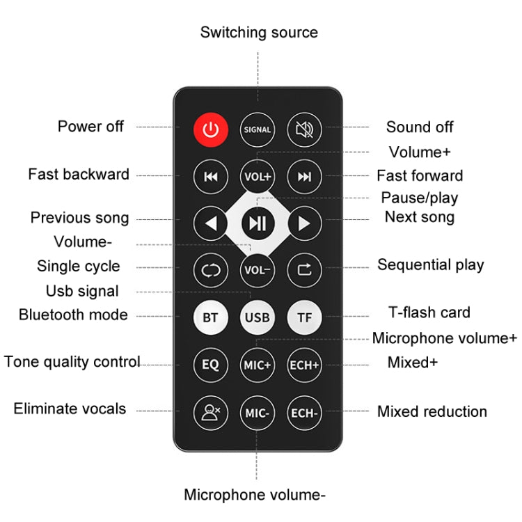 OMS-M3 Bluetooth 5.1 Audio Adapter Speaker Amplifier Receiver - Audio Receiver Transmitter by buy2fix | Online Shopping UK | buy2fix