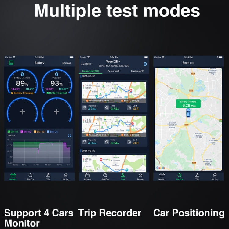 BM6 Car Battery Electricity Testing Instrument Locator by buy2fix