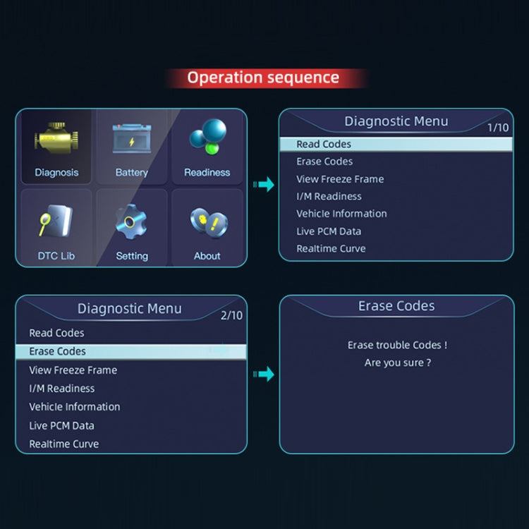 OBD Car Battery Fault Scanning Diagnostic Instrument by buy2fix