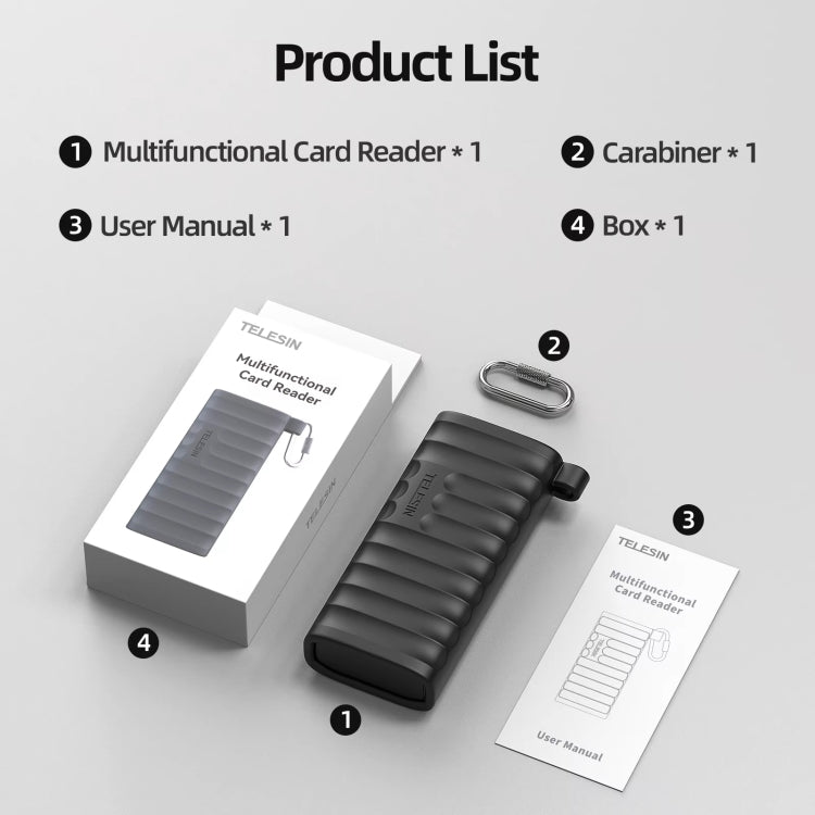 TELESIN USB-C / Type-C 2-in-1 SD / TF Card Reader Storage Box for Smartphones PC Camera by TELESIN