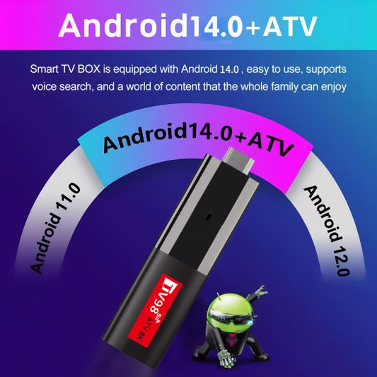 TV98 ATV 8K Allwinner H618 Android 14 2.5G+5G Dual Wifi HD Set-Top Box With Bluetooth Voice Remote Controller 2GB+16GB by buy2fix