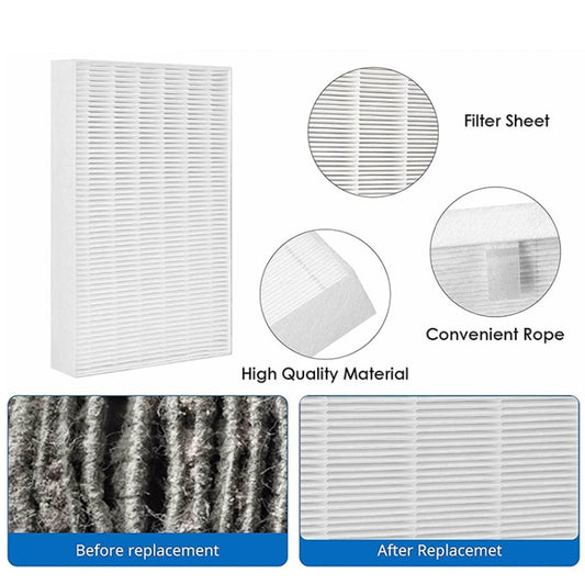 For Honeywell HPA300, HPA200, HPA100 Series Air Purifier Filter Replacement Parts R2 by buy2fix