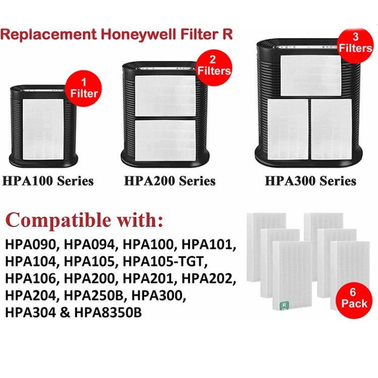 For Honeywell HPA300, HPA200, HPA100 Series Air Purifier Filter Replacement Parts R1 - Air Purifiers Parts by buy2fix | Online Shopping UK | buy2fix