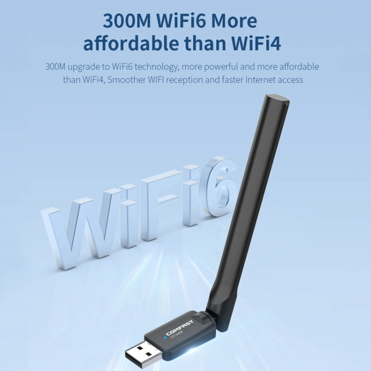 COMFAST CF-940F 300Mbps WiFi6 USB Adapter 2.4GHz WiFi Antena Wireless Network Card - USB Network Adapter by COMFAST | Online Shopping UK | buy2fix