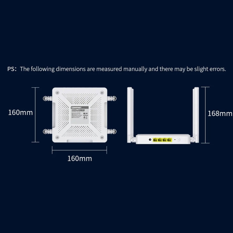 COMFAST CF-WR630AX 3000Mbps Dual-Band WiFi6 MESH Router 4x5dBi Antenna AU Plug by COMFAST
