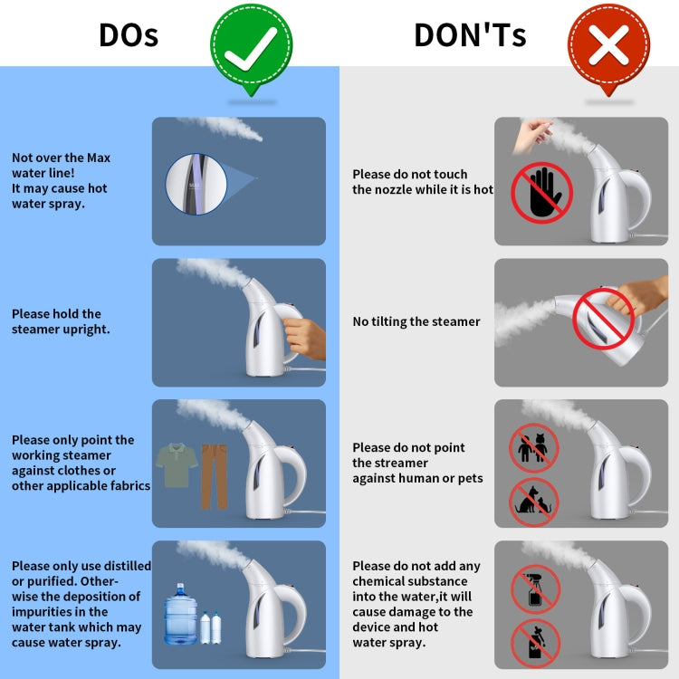 LM-1609S Portable Steam Handheld Electric Iron Home Mini Hanging Iron, Spec: US Plug by buy2fix