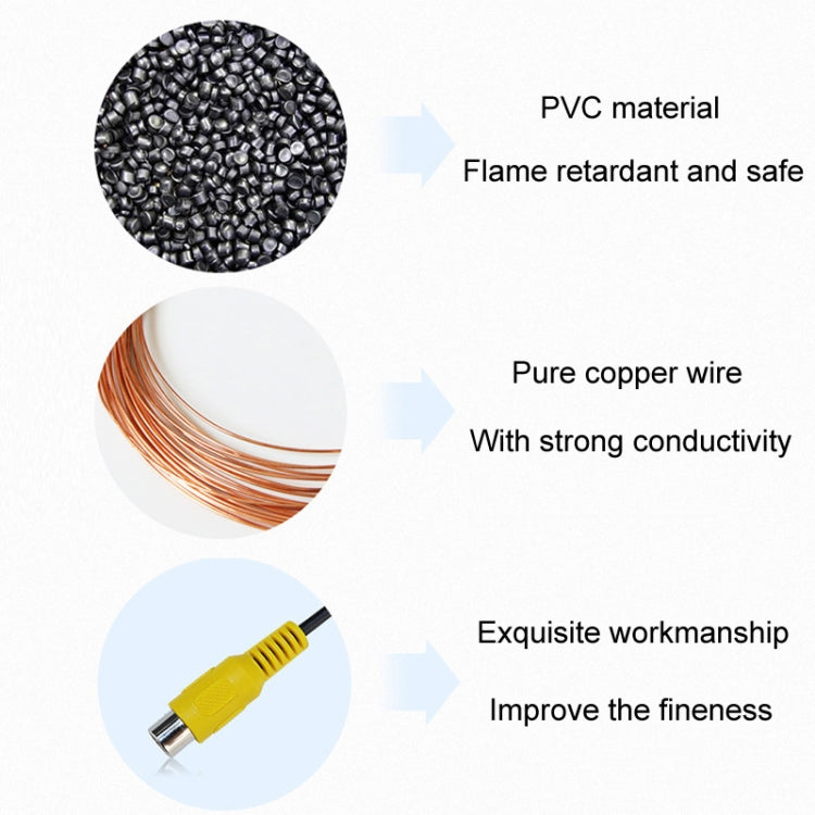 2pcs Car Single AV Audio Cable Lotus Connector RCA Stereo Wire With Shield(E1-9) by buy2fix