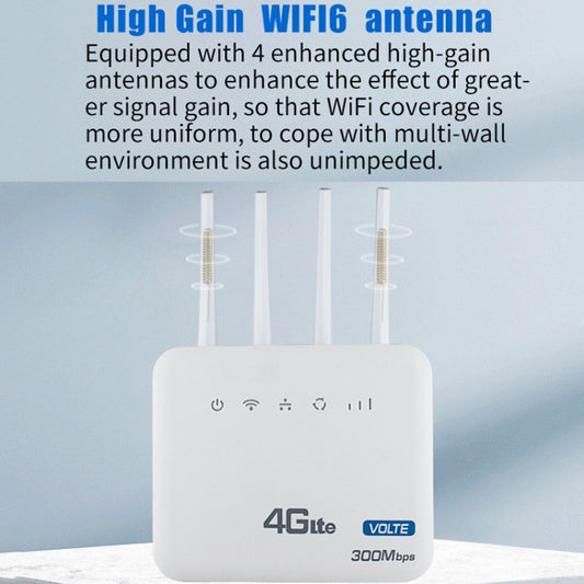 American Version 4G WiFi6 VOLTE CPE Wireless SIM Card Router With RJ45+RJ11, US Plug by buy2fix