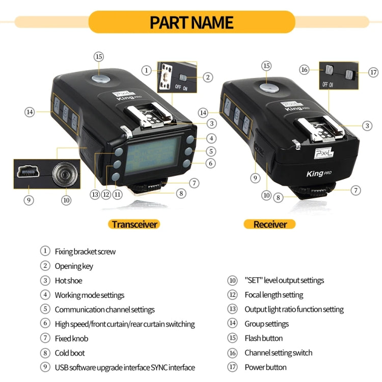 For Sony Pixel King Pro Camera Wireless Radio Flash TTL Transmitter and Receiver - Wireless Flash Trigger by Pixel | Online Shopping UK | buy2fix