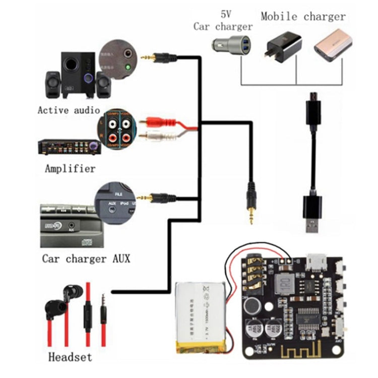 DIY Bluetooth 5.0 Audio Receiver Module PRO MP3 Bluetooth Decoder Board Car Speaker Audio Amplifier Board 4.1 by buy2fix