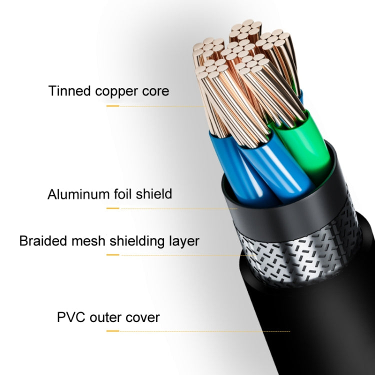 SSU PCI-E To X1 Interface Extension Cable, Length: 0.3m - PCIE Cable by SSU | Online Shopping UK | buy2fix