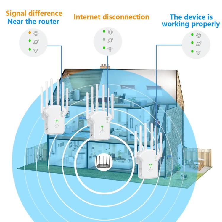 Urant U13 1200Mbps 2.4G/5G Dual Band WiFi Repeater Signal Amplifier EU Plug White - Broadband Amplifiers by Urant | Online Shopping UK | buy2fix