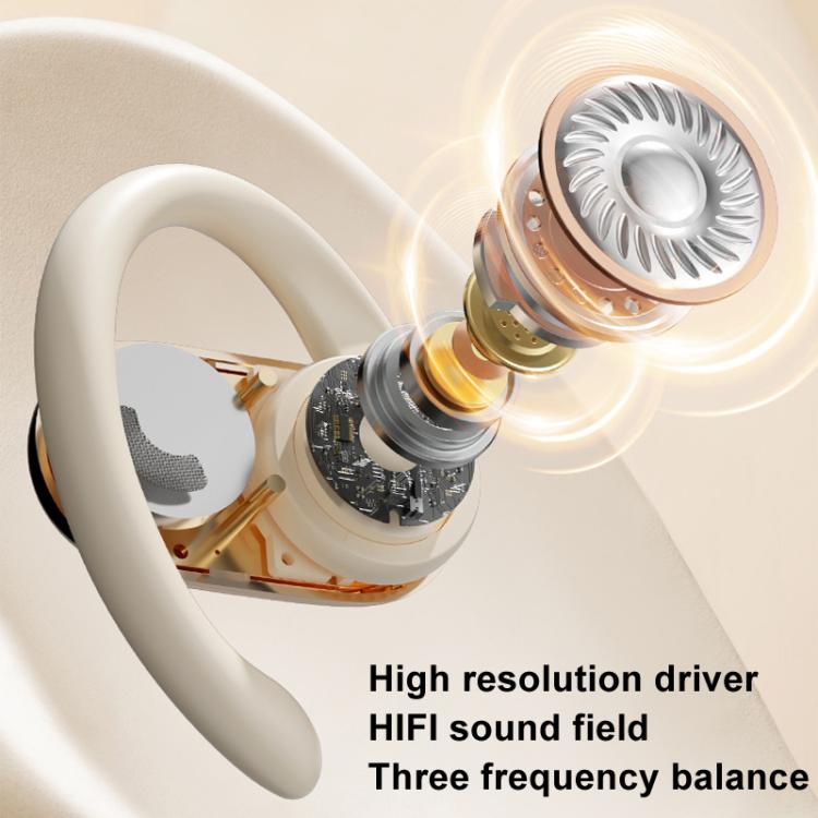 Bone Conduction Wireless Noise Reduction On-Ear Bluetooth Earphones(White) - Bluetooth Earphone by buy2fix | Online Shopping UK | buy2fix