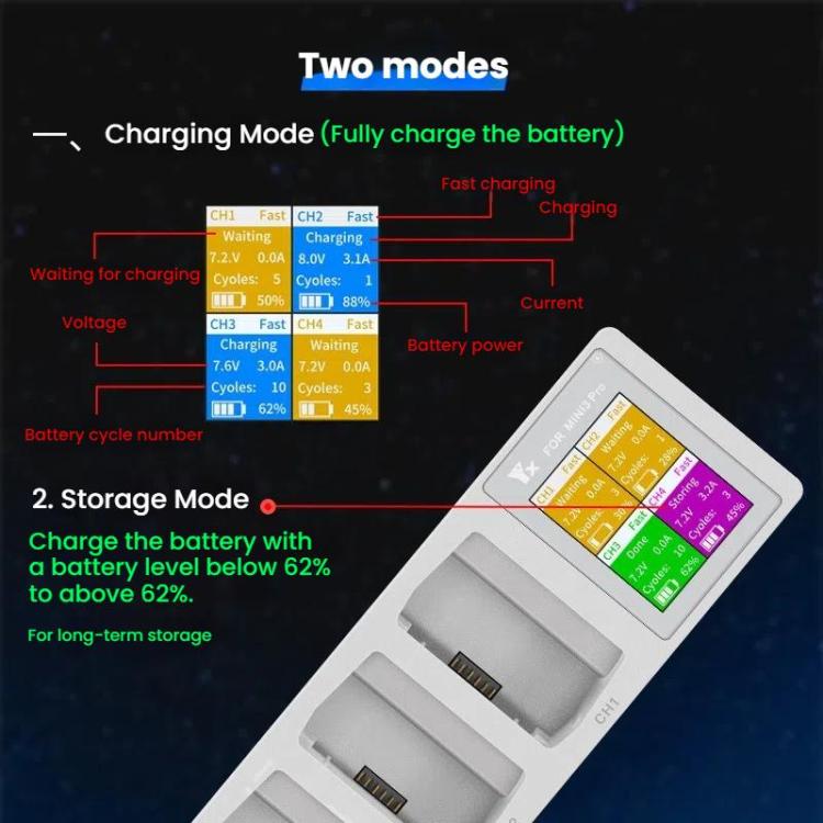 For DJI Mini 4 Pro / Mini 3 Pro / Mini 3 YX Four-Way Color Screen Charger Battery Manager(Light Gray) - Other by YX | Online Shopping UK | buy2fix