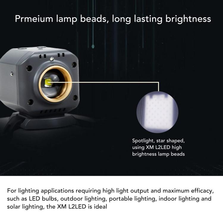 YX Drone Night Flight Searchlight for DJI Air 3S / Air 3 / Air 2 / Air 2S / Mavic 2 / Mavic 3 / Mavic Pro - Other by YX | Online Shopping UK | buy2fix