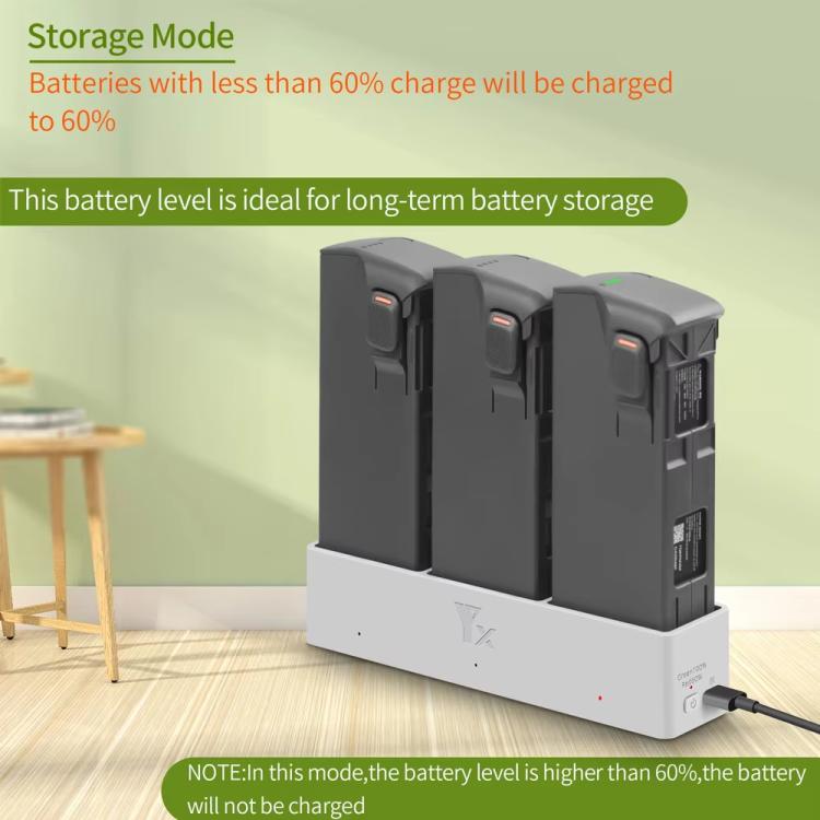 For DJI Avata 2 YX Charger 3-way Charging Butler Supports PD 65W(Silver Gray) - Other by YX | Online Shopping UK | buy2fix