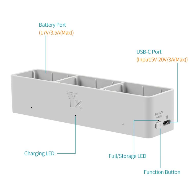 For DJI Avata 2 YX Charger 3-way Charging Butler Supports PD 65W(Silver Gray) - Other by YX | Online Shopping UK | buy2fix