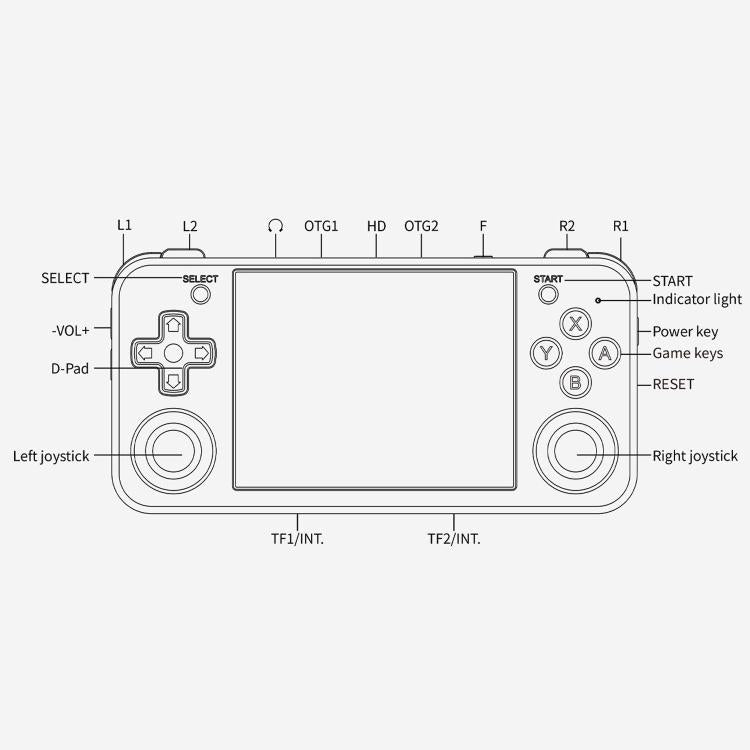 ANBERNIC RG35XXH Open Source Wireless Handheld Game Console, Memory: Standard 32G+64G(Transparent White) - Pocket Console by ANBERNIC | Online Shopping UK | buy2fix