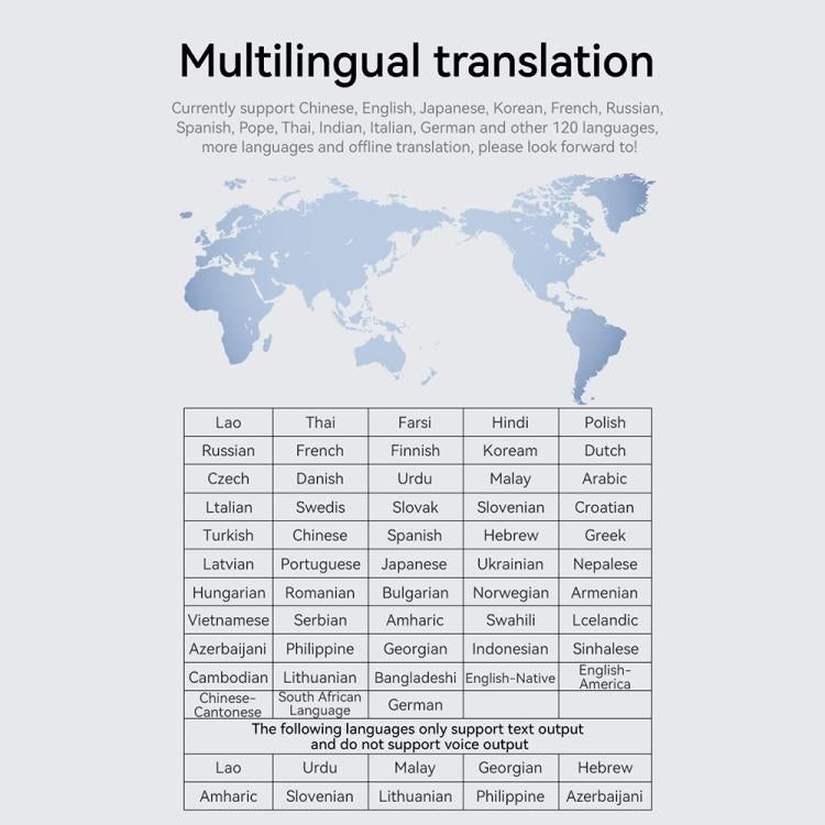 X7 7-inch HD Touch Dual-screen 2.4 / 5.0G Business Intelligent Voice Translator, Color: Black White - by buy2fix | Online Shopping UK | buy2fix