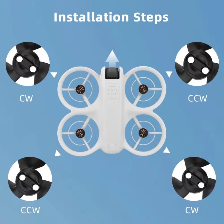 For DJI Neo BRDRC 2pairs Drone Propeller Wing Protection Accessories(Blue) - DIY Propeller by BRDRC | Online Shopping UK | buy2fix