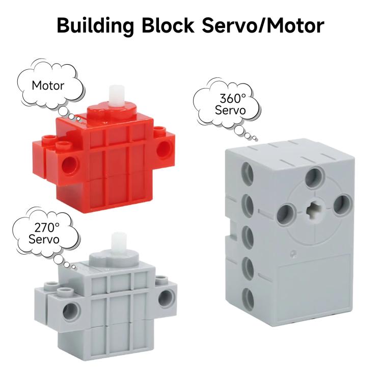 Building Block Servo Gen 2 Programmable Geekservo For DIY Electronic Smart Car - Motor & Controller by buy2fix | Online Shopping UK | buy2fix