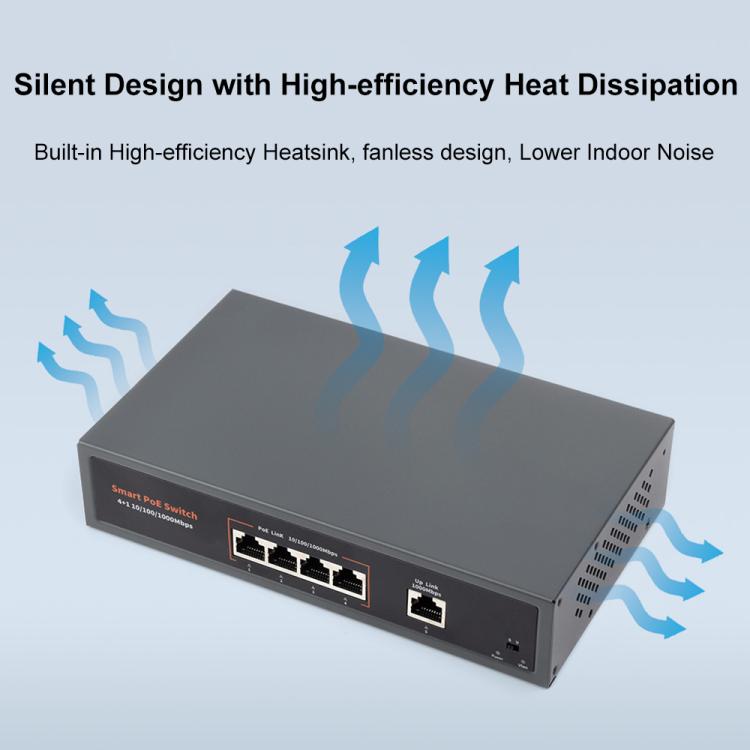 Waveshare 120W Industrial 4-Ports Gigabit Ethernet PoE Switch(US Plug) - Switch by Waveshare | Online Shopping UK | buy2fix