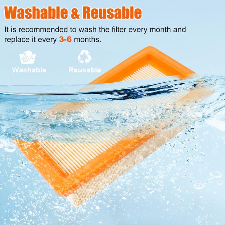 For Karcher AD3.200 / AD3.000 Vacuum Cleaner Cartridge Filter - For Karcher Accessories by buy2fix | Online Shopping UK | buy2fix