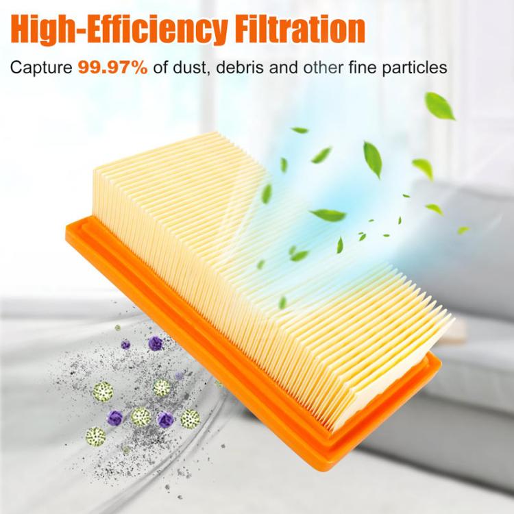 For Karcher AD3.200 / AD3.000 Vacuum Cleaner Cartridge Filter - For Karcher Accessories by buy2fix | Online Shopping UK | buy2fix