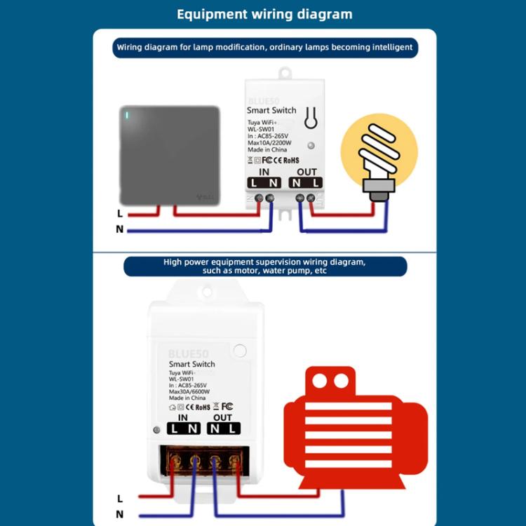 10A Tuya WiFi Smart Switch Supports Amazon ALEXA/Google HOME Voice Control - Smart Switch by buy2fix | Online Shopping UK | buy2fix