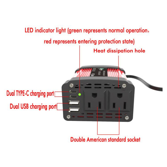 Gurxun Dual USB+Dual Type-C Charging Port Modified Square Wave Car Inverter, Spec: DC12V To AC110V Dual US Plug - Modified Square Wave by Gurxun | Online Shopping UK | buy2fix